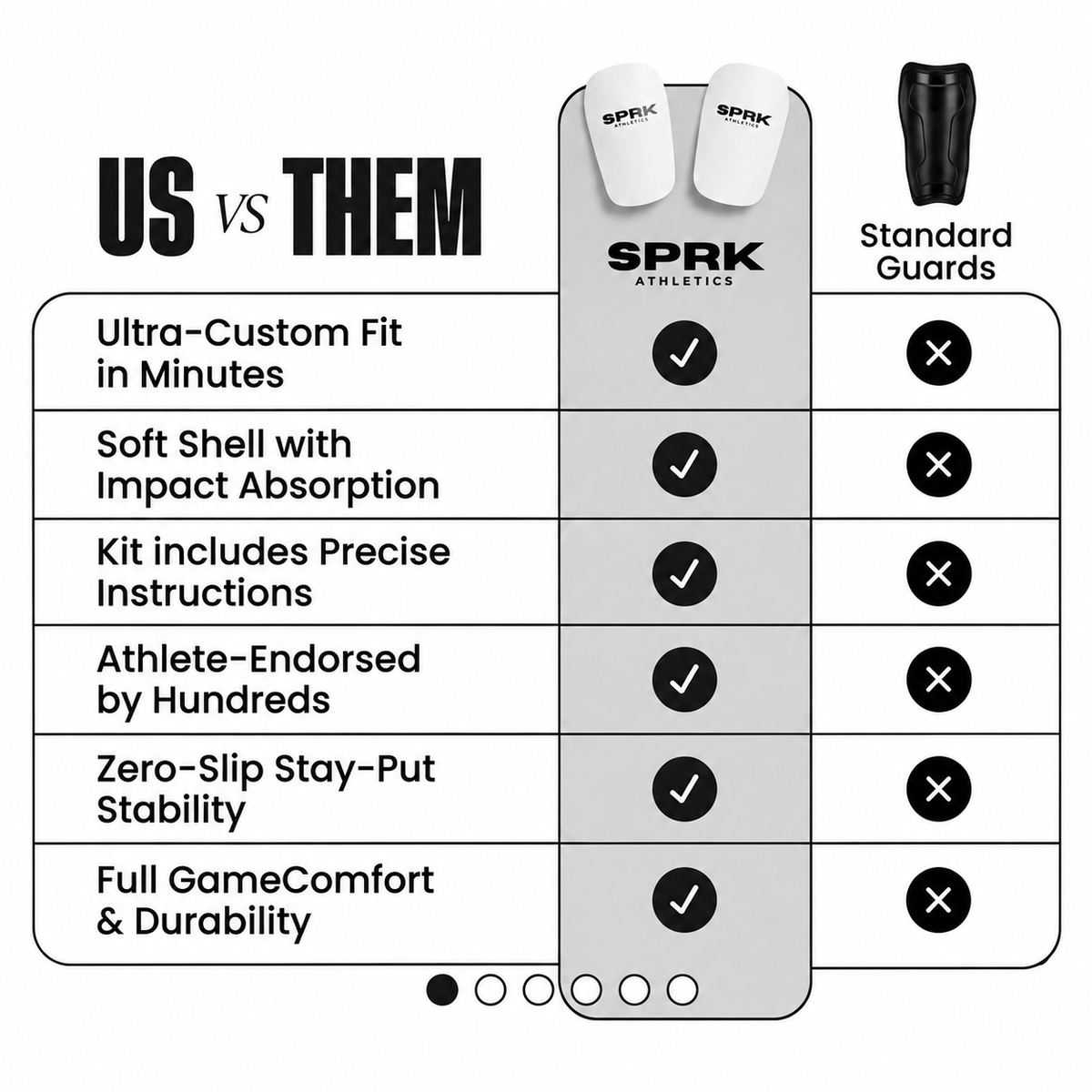 Sprk Custom Fit Shin Pads